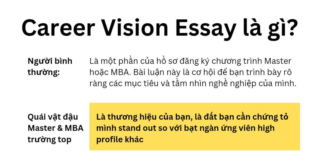 career vision essay là gì