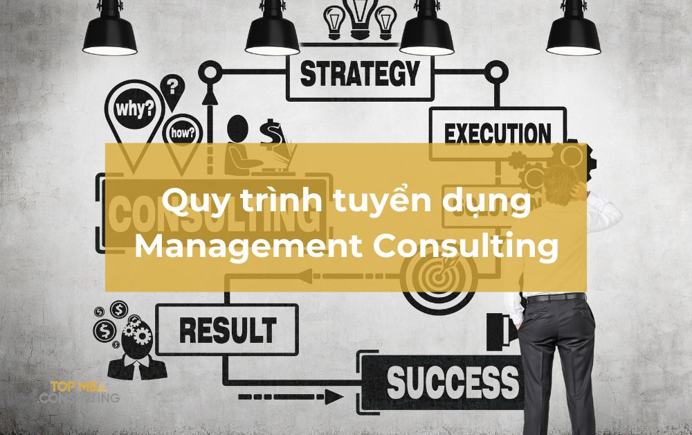 Quy trình tuyển dụng Management Consulting